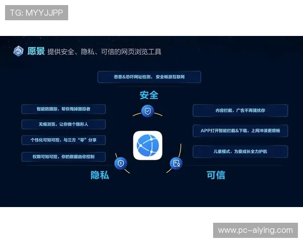 久发365下载安全保障措施加强，用户下载无忧体验更加安心