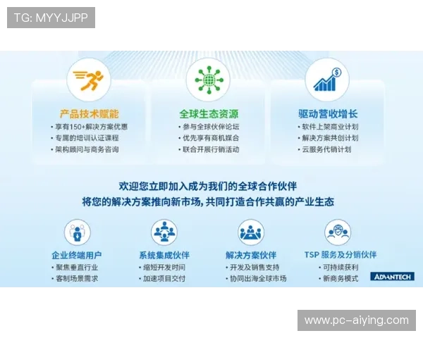 云体育官网开启全新数字化转型助力体育产业迈向智能化新时代 云体育官网开启全新数字化转型助力体育产业迈向智能化新时代