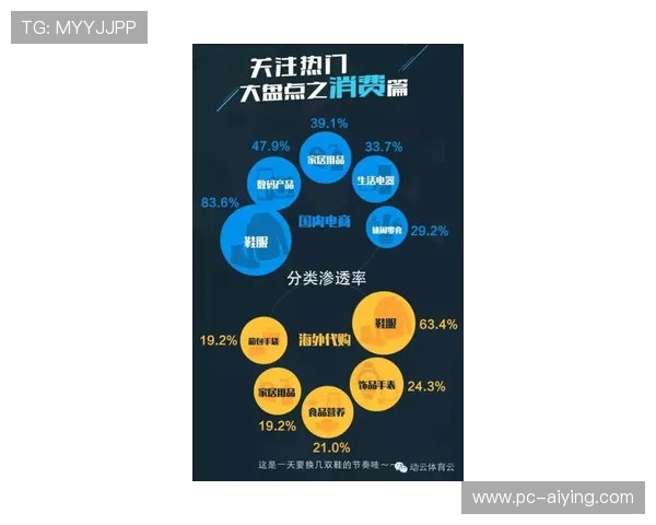 浩瀚体育为用户提供专业的体育赛事预测与数据分析帮助决策