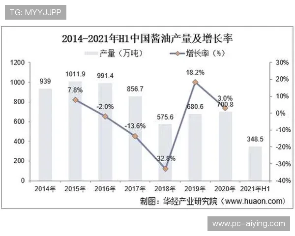 九州娱乐行业发展趋势分析，未来游戏市场的创新与变革方向
