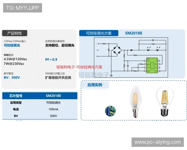 提升DS视讯账号安全的实用技巧与常见问题解决方案详尽解析