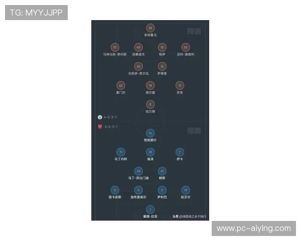天空体育英超比分预测最新分析帮助你提前掌握比赛走向与胜负趋势