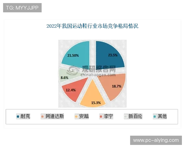 豪门体育如何通过品牌合作拓展市场影响力实现多元化发展路径