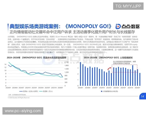 2026年真人网站游戏热门趋势预测掌握最新动态提升游戏体验的实用指南