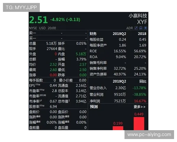 全面解析百家乐稳赢技巧打法，帮助玩家制定科学的投注计划