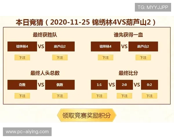 爱博体育竞猜下载官网app优惠活动不断,参与丰富奖励提升竞猜体验的最佳途径 爱博体育竞猜下载官网app优惠活动不断,参与丰富奖励提升竞猜体验的最佳途径