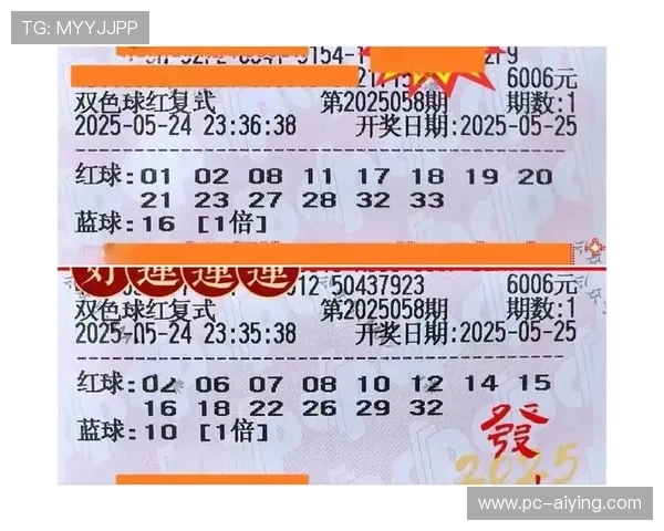 皇冠买球规则中的常见误区及避免策略,保障你的投注安全 皇冠买球规则中的常见误区及避免策略,保障你的投注安全